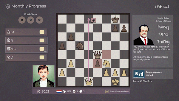 Master of Chess tactics